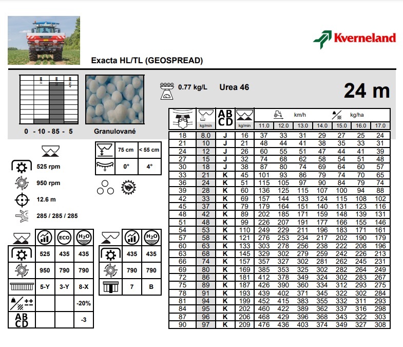 2021_04_08_23_16_44_SpreadingChart_24m_94