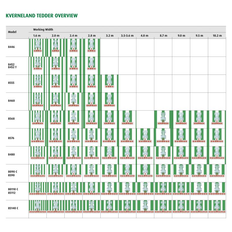 Kverneland-Tedder-Range-jpg-g18e60t7ot
